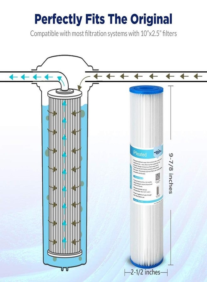 Membrane Solutions 20 Micron Pleated Polyester Sediment Water Filter 10"x2.5" Replacement Cartridge Universal Whole House Pre-Filter Compatible with W50PE, WFPFC3002, SPC-25-1050, FM-50-975 - 6 Pack - Image 2